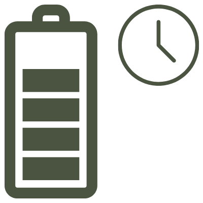 Ikona - czas działania baterii sygnalizatorów